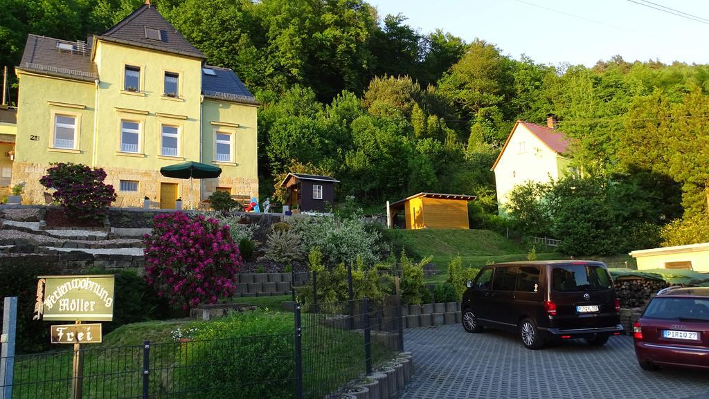 Ferienwohnung "Moeller" Rathmannsdorf 外观 照片